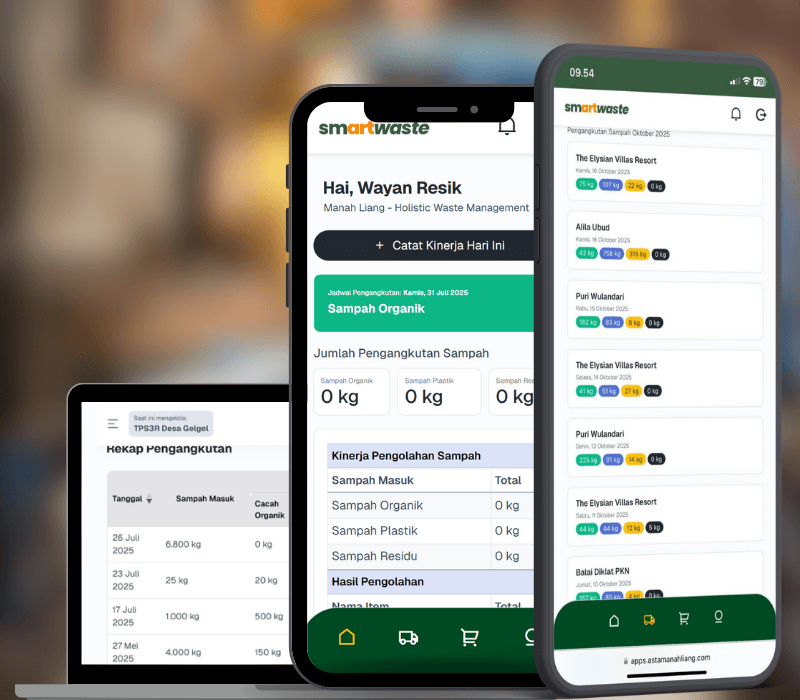 aplikasi waste management